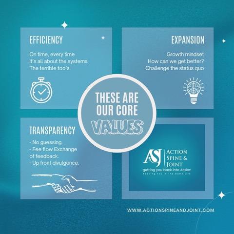 Action Spine & Joint Core Values